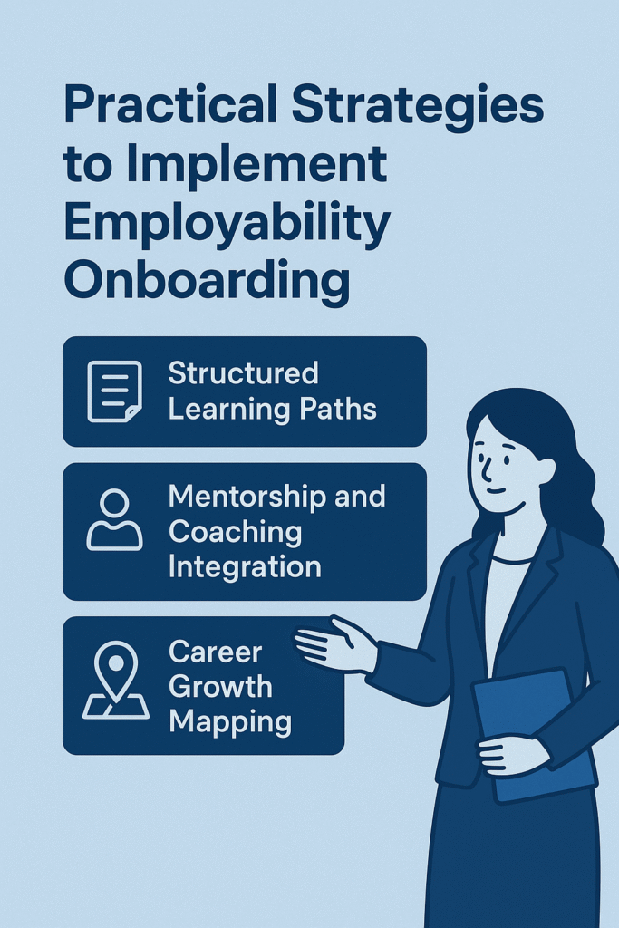 Practical Strategies to implement 2